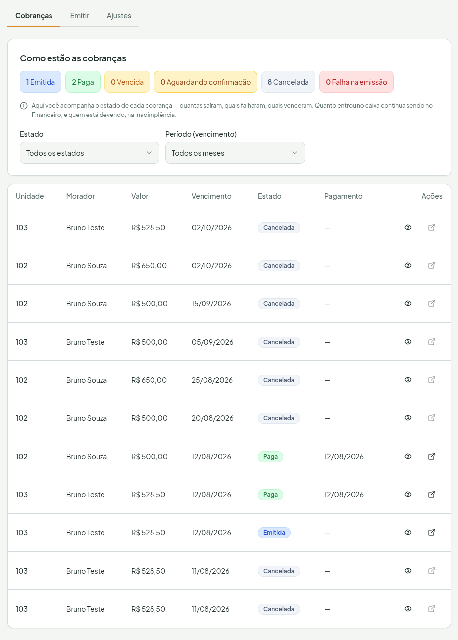 Lista de cobranças com os contadores por estado, os filtros de estado e período e a tabela com cobranças emitidas, pagas e canceladas