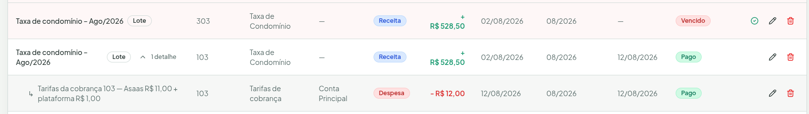 Lista do Financeiro com a linha da cota paga expandida, mostrando o lançamento de tarifas recolhido dentro dela
