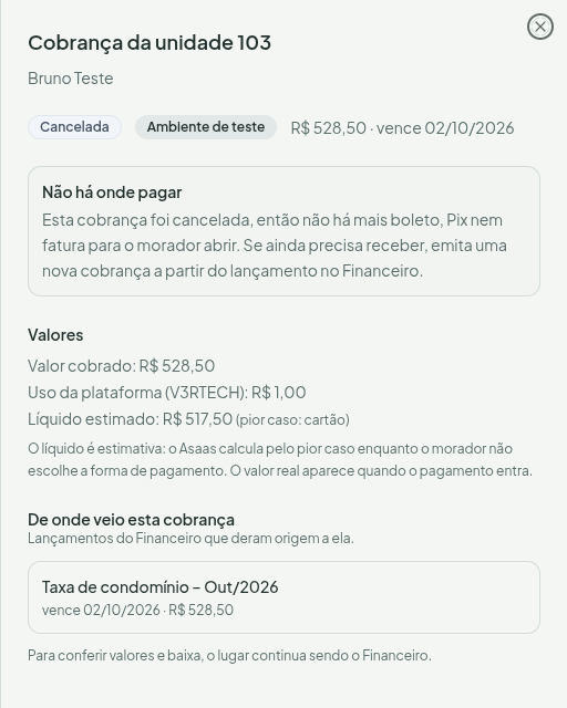 Detalhe de uma cobrança cancelada, com o bloco "Não há onde pagar" explicando que não existe mais boleto, Pix nem fatura