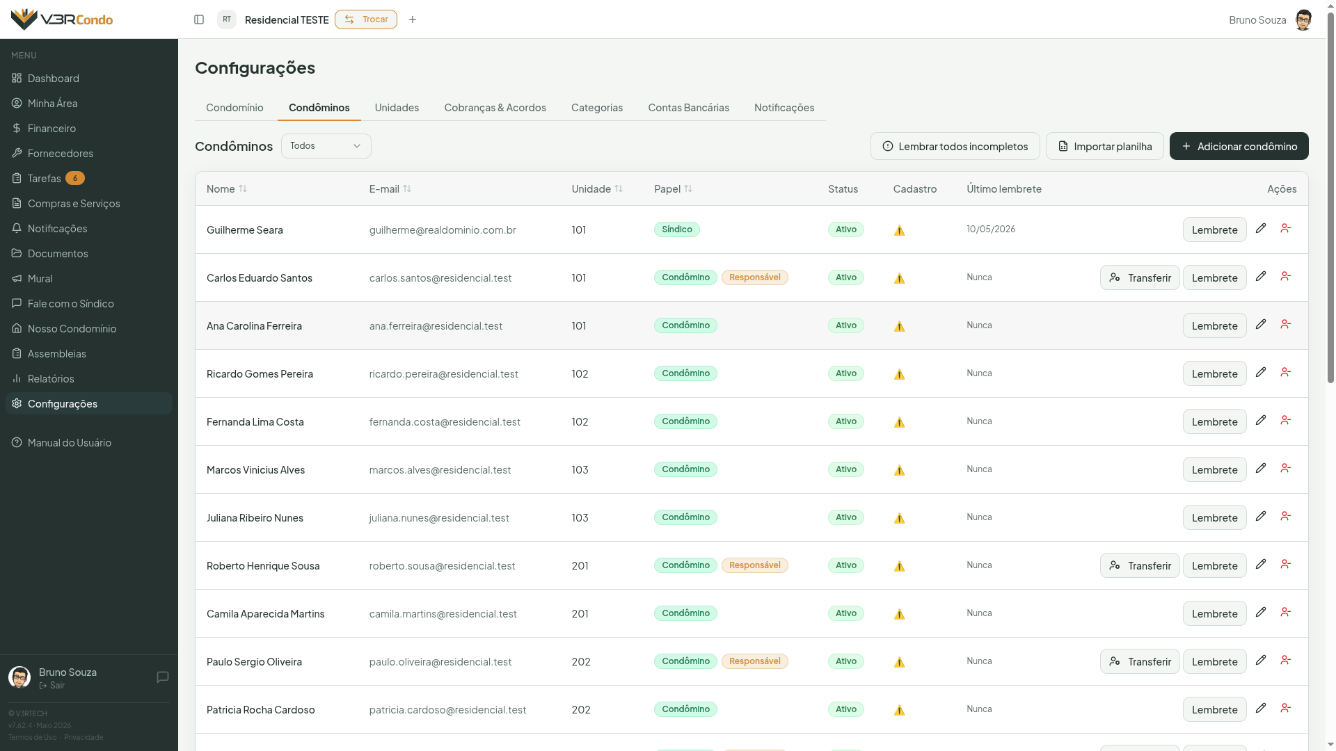 Aba Condôminos com lista de membros ativos, badges de responsável, ícone de editar perfil e botão Transferir