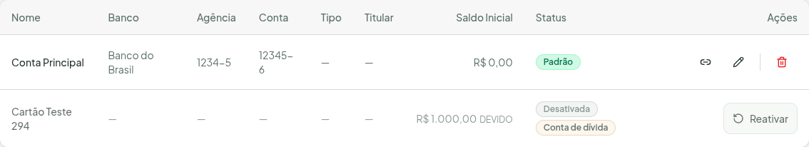 Lista de contas com o interruptor "Mostrar contas desativadas" ligado: uma conta ativa e uma desativada, com os selos "Desativada" e "Conta de dívida" e o botão "Reativar"