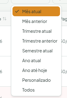 Seletor de período aberto com as nove opções disponíveis